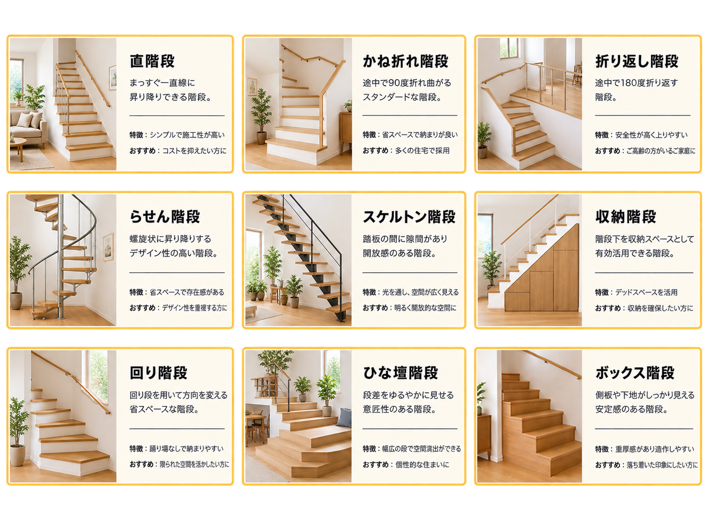 主な階段の種類